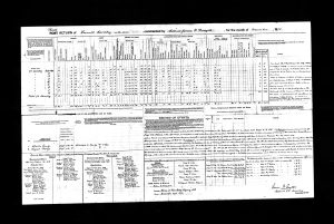 Field Return of Seventh Cavalry in the field commanded by Colonel James W. Forsyth, for the month of December, 1890.