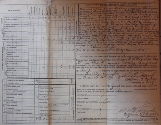 Captain W. S. Edgerly's Muster Roll Recapitulation for G Troop, 7th Cavalry