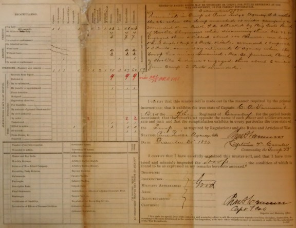 The Recapitulation and Record of Events Page of B Troop, 7th Cavalry Regiment’s Muster Roll of December, 1891.