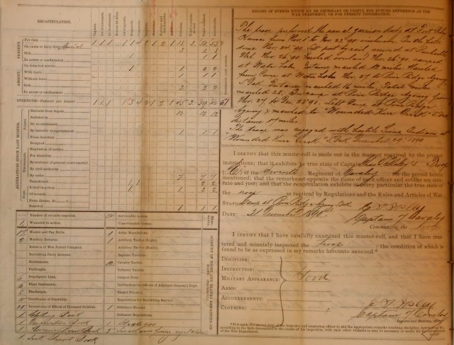 The Recapitulation and Record of Events Page of A Troop, 7th Cavalry Regiment’s Muster Roll of December, 1891.