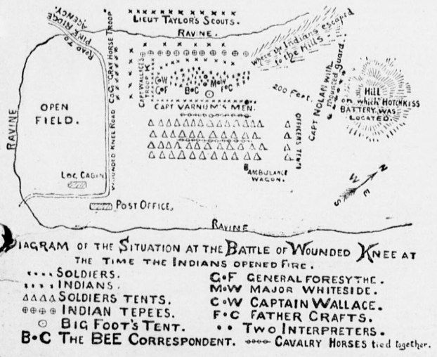 4-Diagram_of_the_Situation_at_the_Battle_of_Wounded_Knee-Omaha_Daily_Bee_Wed_Jan_7_1891